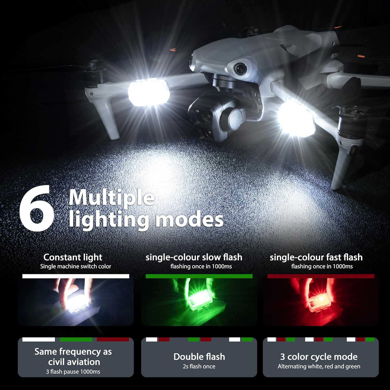 STARTRC Drone Strobe Light Ant - Drone Carrying Bag ulasan dan harga
