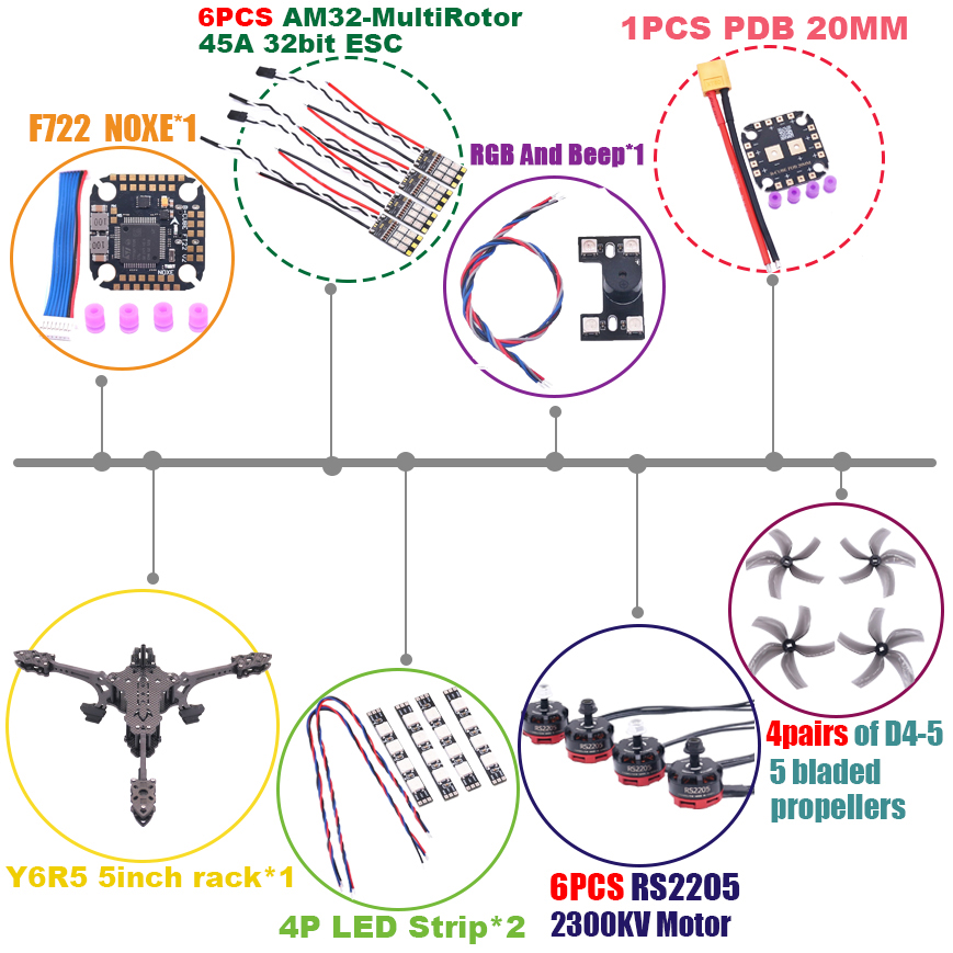 B-CUBE Y6R5 5inch FPV Drone Fr - Heavy Lift Drone Frame ulasan dan harga