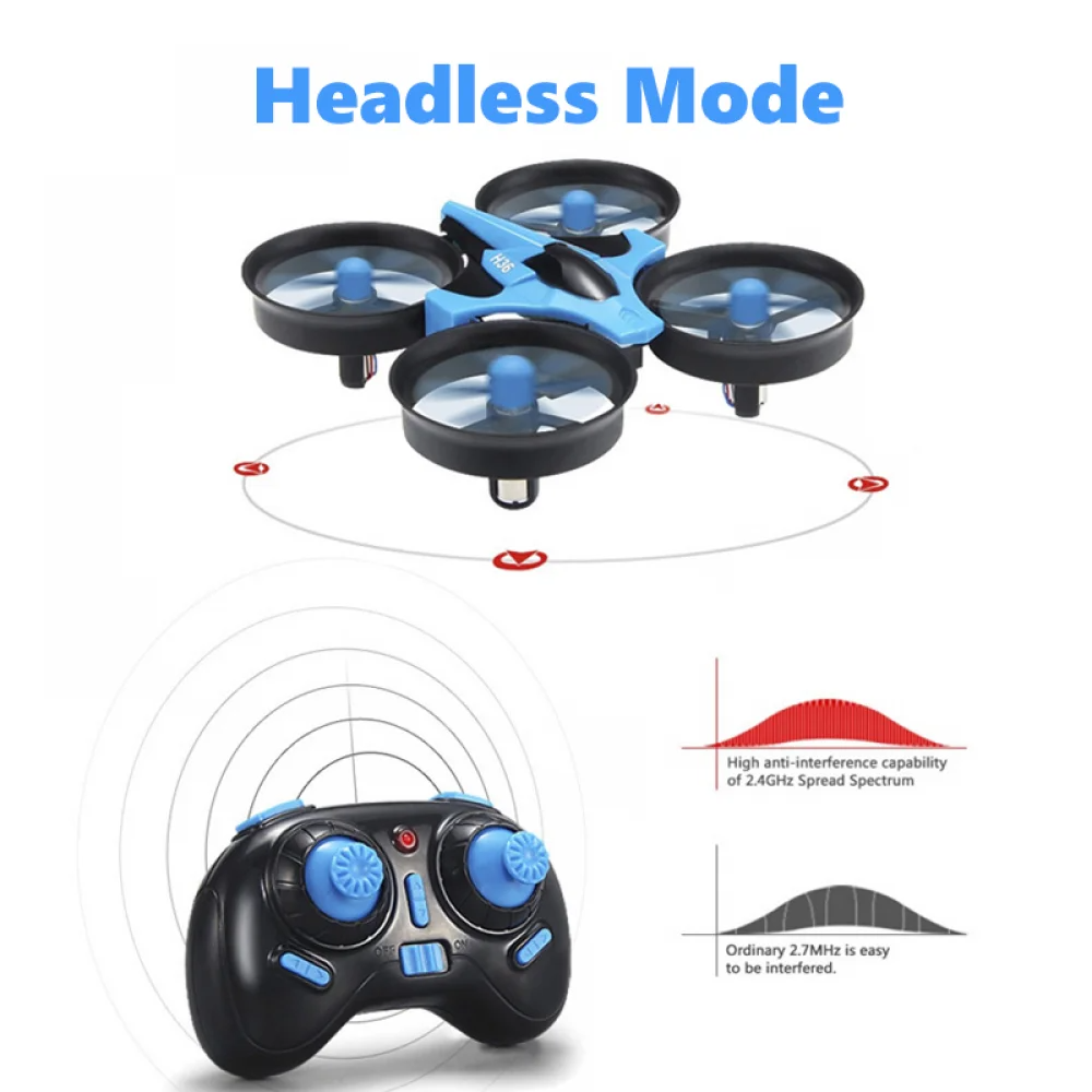 JJRC H36 Mini Rc Drone 4ch 6-A - Drone Rc Cable ulasan dan harga