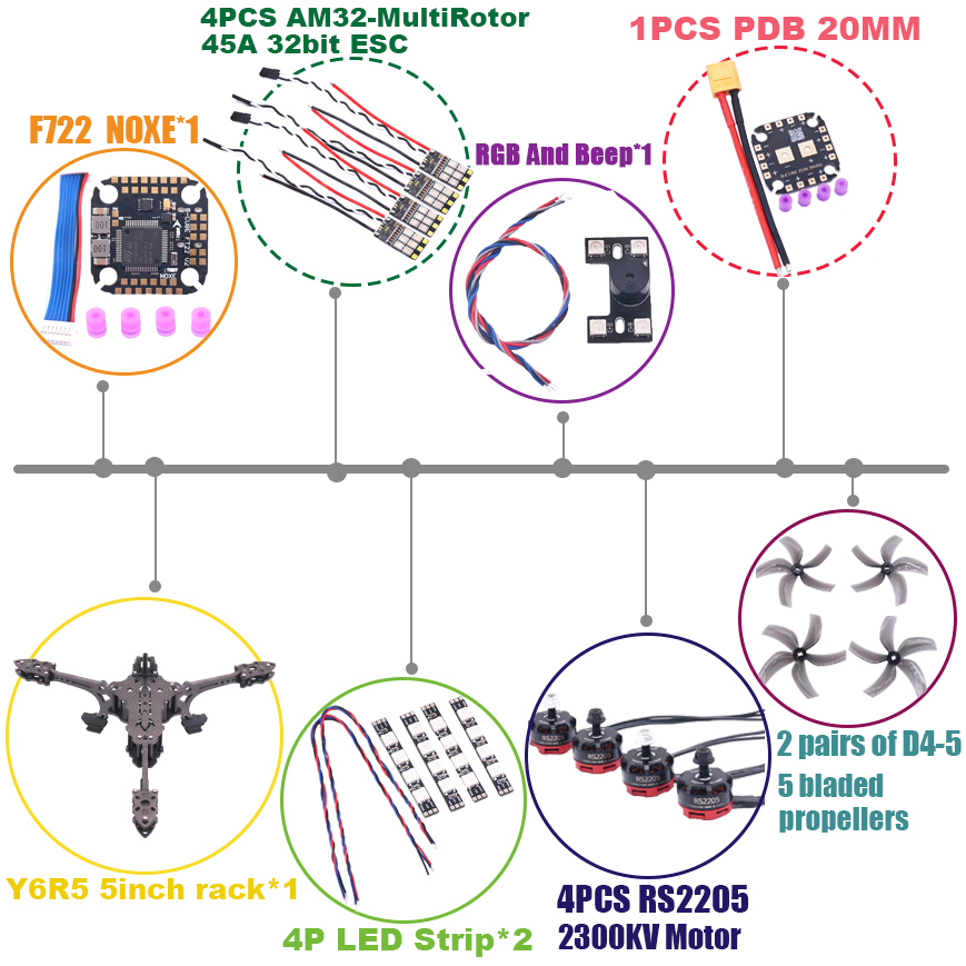 B-CUBE Y6R5 5inch FPV Drone Fr - Heavy Lift Drone Frame ulasan dan harga